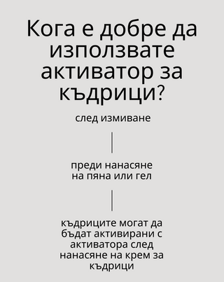 Twisty, Активатор на къдрици за къдрава и чуплива коса Curl Booster - 6